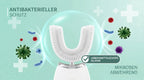 SonicClean 360 Reinigungsmodi